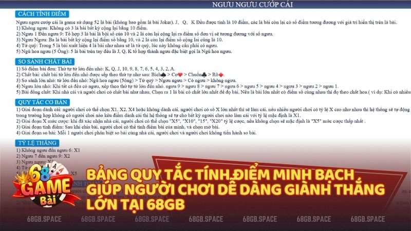 Nắm trọn quy định tính điểm và tỷ lệ thưởng để chinh phục game bài tại 68gamebai