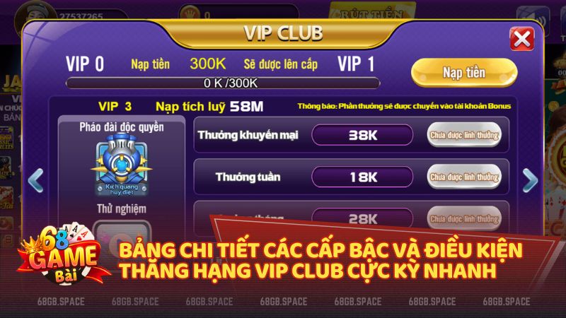 Lộ trình thăng cấp VIP: Từ VIP 0 đến VIP 8 và điều kiện đơn giản